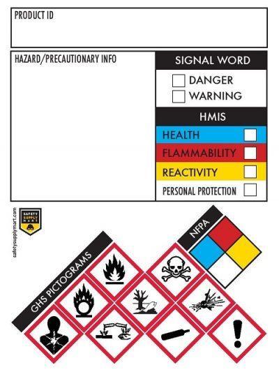 Rules for Proper Secondary Container Labeling - Online Safety Trainer