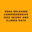 OSHA Releases Comprehensive 2022 Injury and Illness Data