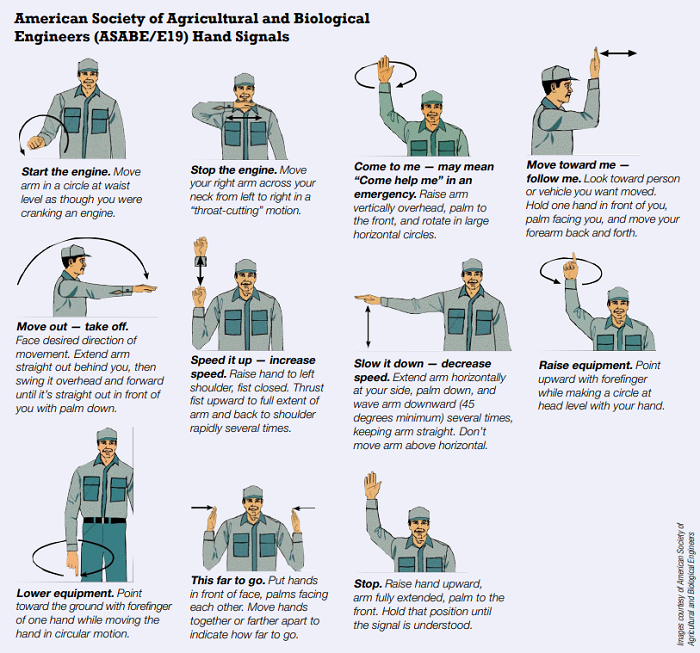 asabe_e19_hand_signals_image