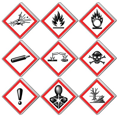 Pictograms featuring all the Globally Harmonized System of Classification and Labeling of Chemicals.